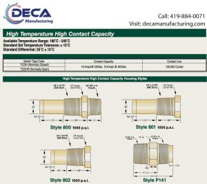 High Contact , High Temp Overtemperature Specs