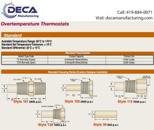 Standard Overtemperature Thermostats