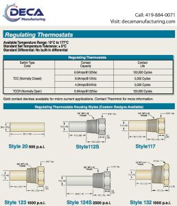thermal switches regulating thermostats